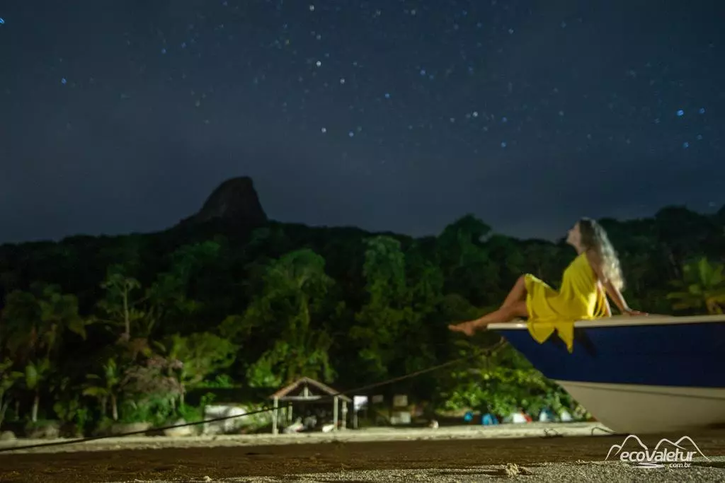 Mamanguá 360°